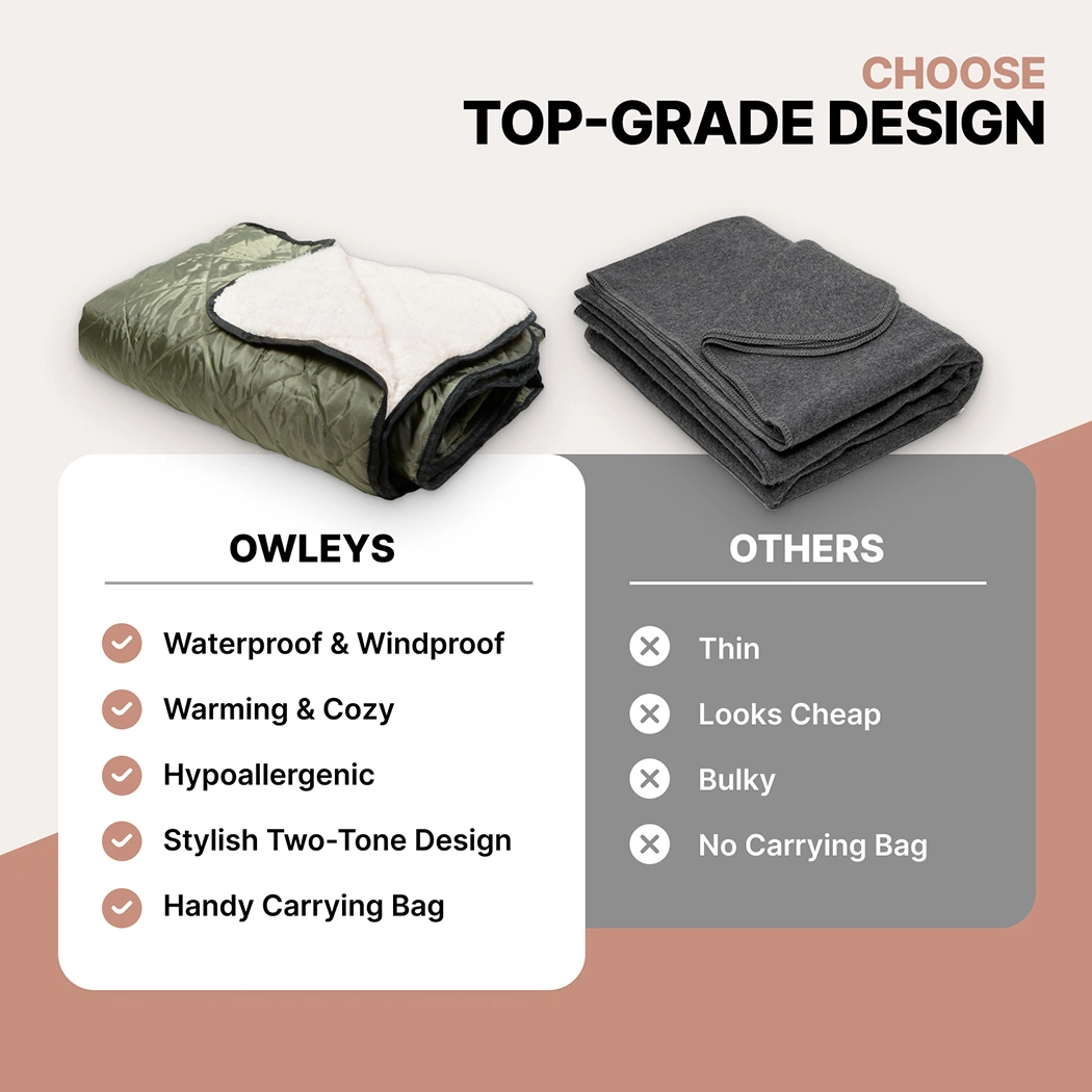 Image of Travel Blanket  |  “Cozy Cuddle” by Owleys - view 5 (product view)