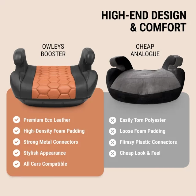 Detailed look at Best Booster Seat  |  “Snug Bug” by Owleys - image 4 (product view)