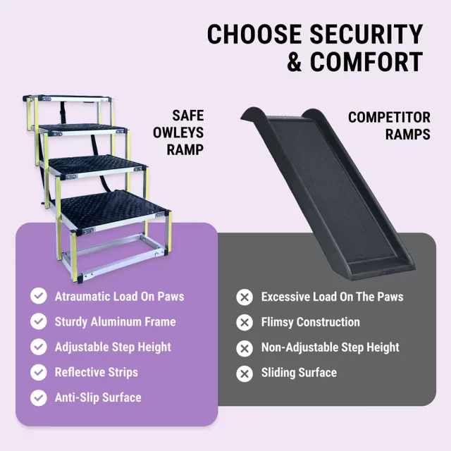 Canine Ramp  |  “Tailgate” by Owleys in detail - image 6 (product view)