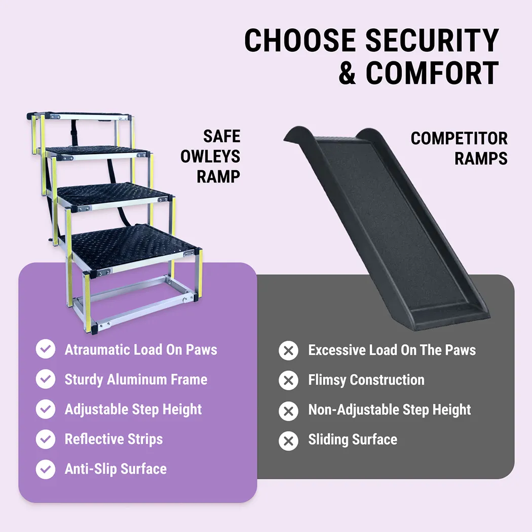 Canine Ramp  |  “Tailgate” by Owleys in detail - image 6 (product view)