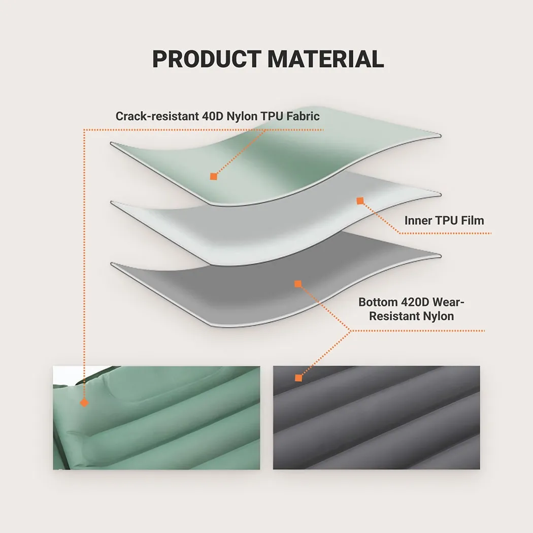 Inflatable Camping Seat “Dipper” Owleys in detail - image 1 (product view)