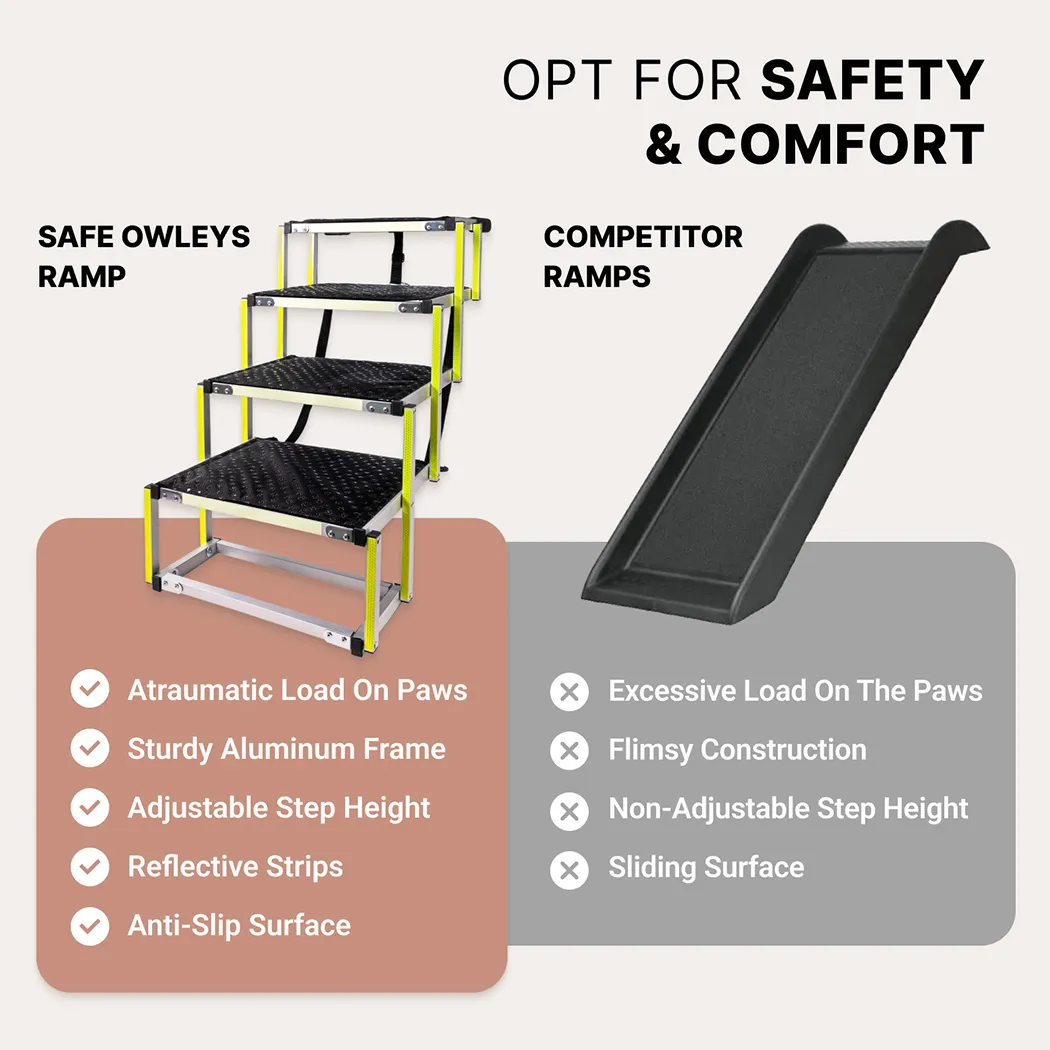 Car Dog Ramp  |  “Tailgate” by Owleys in detail - image 6 (product view)