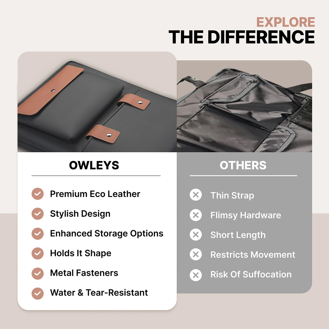 Car Trunk Organizer  |  “Hold&Go” by Owleys - View 5