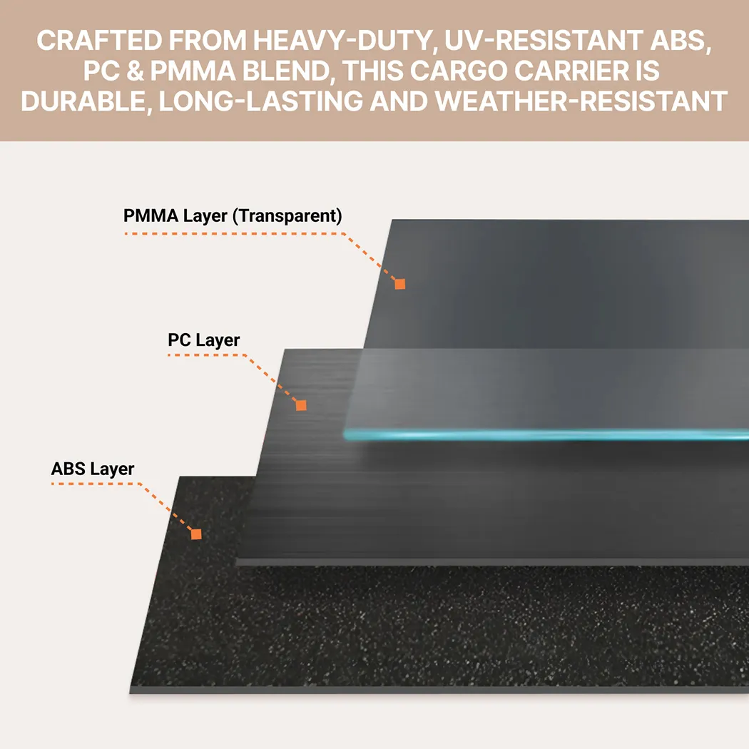 Close-up of Car Rooftop Storage Carrier  |  “Roofster” by Owleys - view 2 (product view)