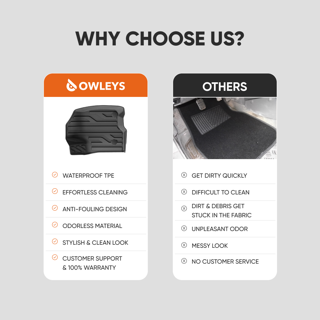 GMC Sierra Floor Mats – Eco-Safe TPE  |  2019-2023 Models Custom Fit - View 9