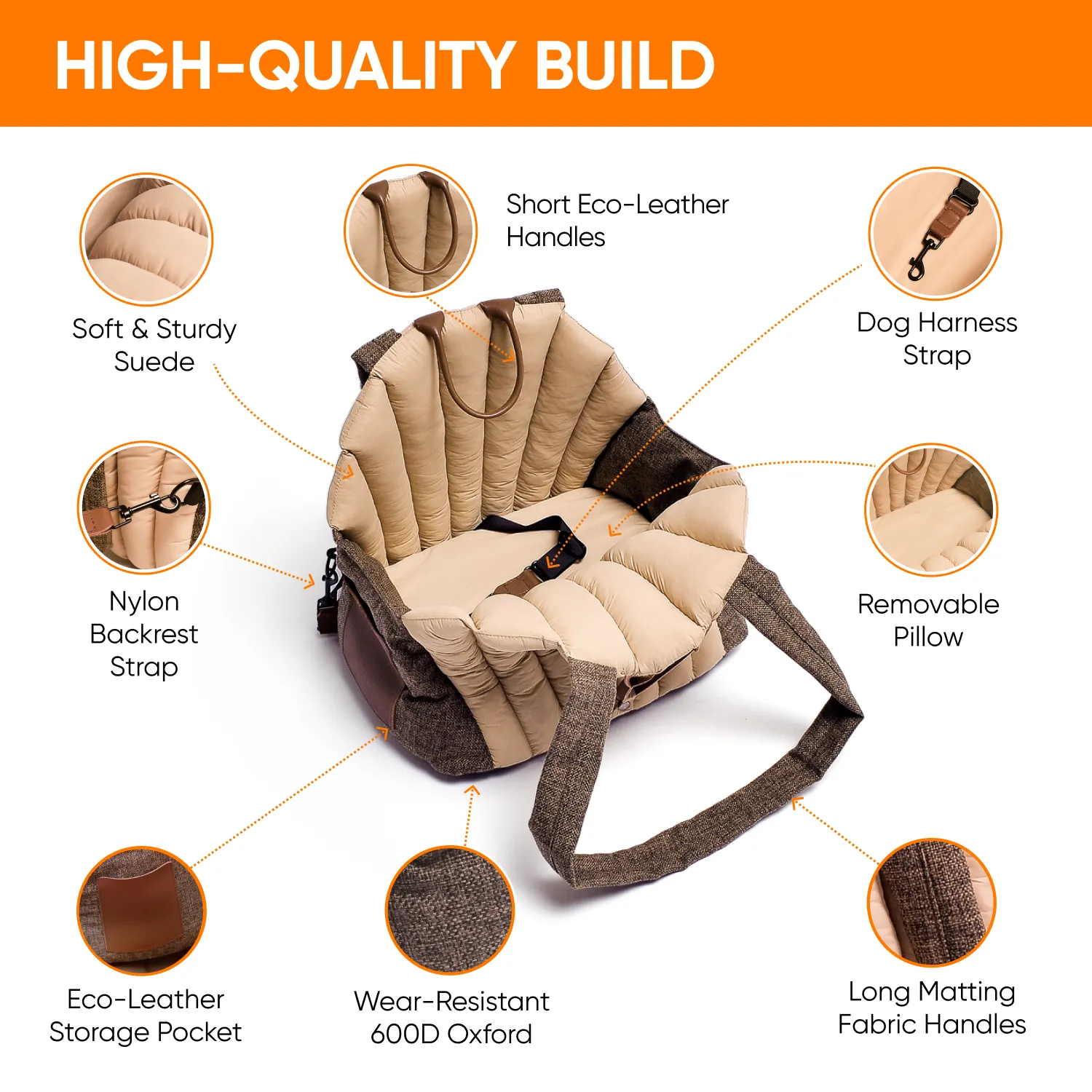 Dog Carrier Bag  |  “Seashell King Woof” by Owleys - View 6