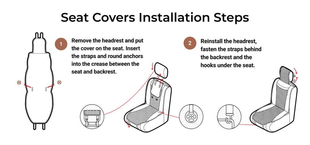 AirLux Instruction