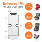Car Seat Protector Mat  |  White “Hexy” by Owleys - View 3