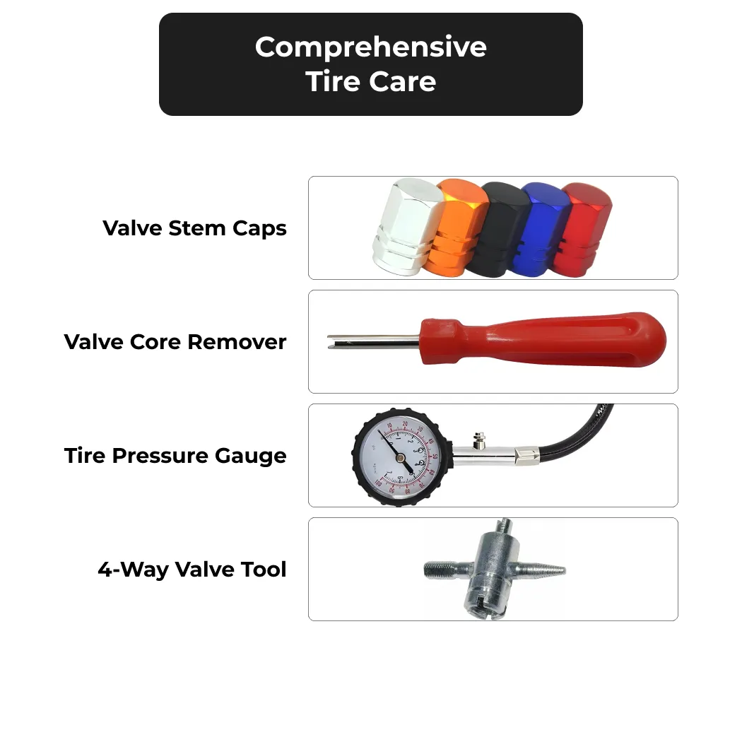 Detailed look at Car Tire Repair Tool Kit  |  “All-In-One” by Owleys - image 4 (product view)