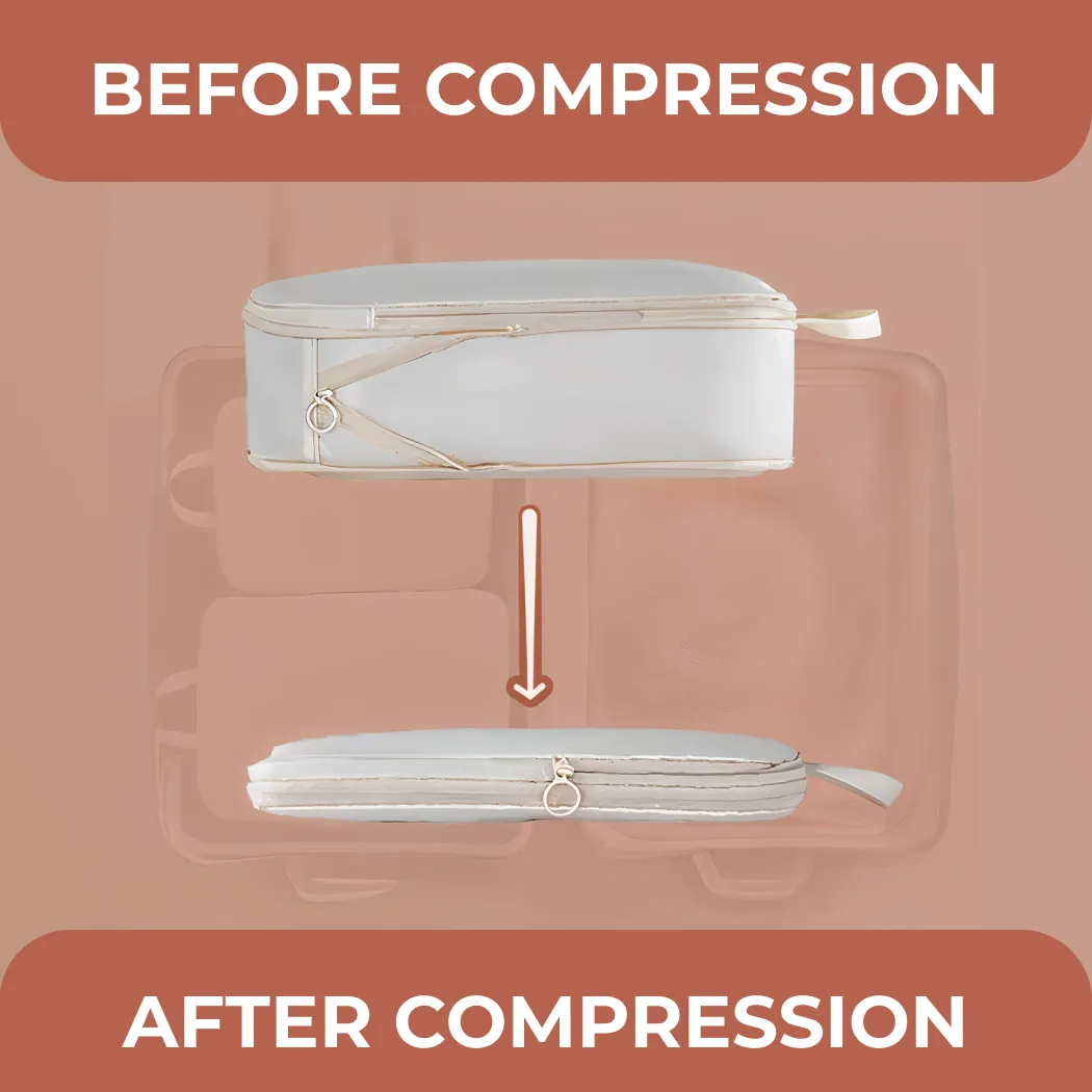 Detailed look at Compression Packing Cubes  |  “PackPro” by Owleys - image 4 (product view)