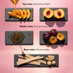 Diffuser Oil, Aroma Essential Oil  |  “Sweet Picnic Date” by Owleys - View 3