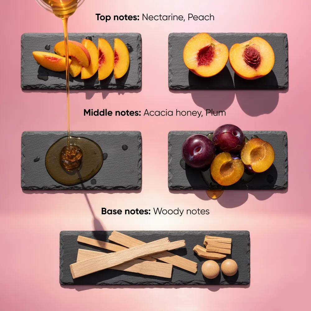 Diffuser Oil, Aroma Essential Oil  |  “Sweet Picnic Date” by Owleys - View 3