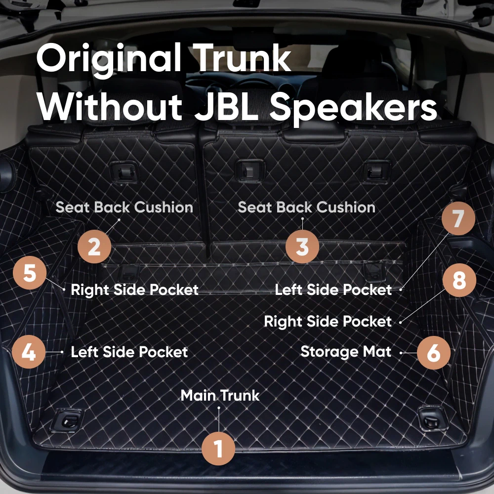 For Toyota FJ Cruiser Trunk Mat  |  Interior Modification – Full Large Surround Tail Box Mat - View 4