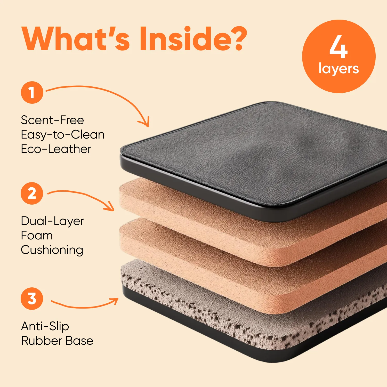 Car Seat Protector Mat  |  “Hexy” by Owleys - View 7