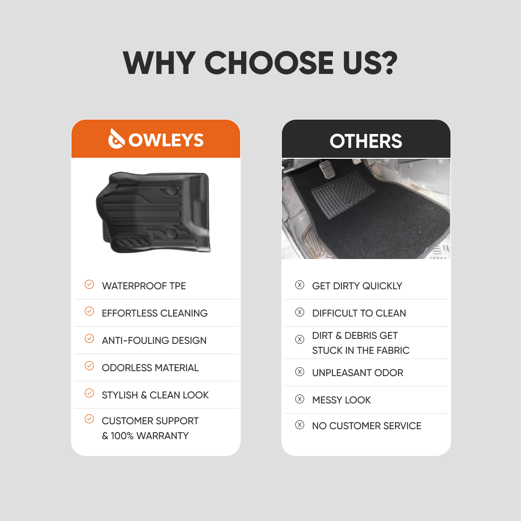 GMC Sierra Floor Mats – Odorless, Eco-Safe TPE  |  2012-2018 Models Custom Fit - View 9