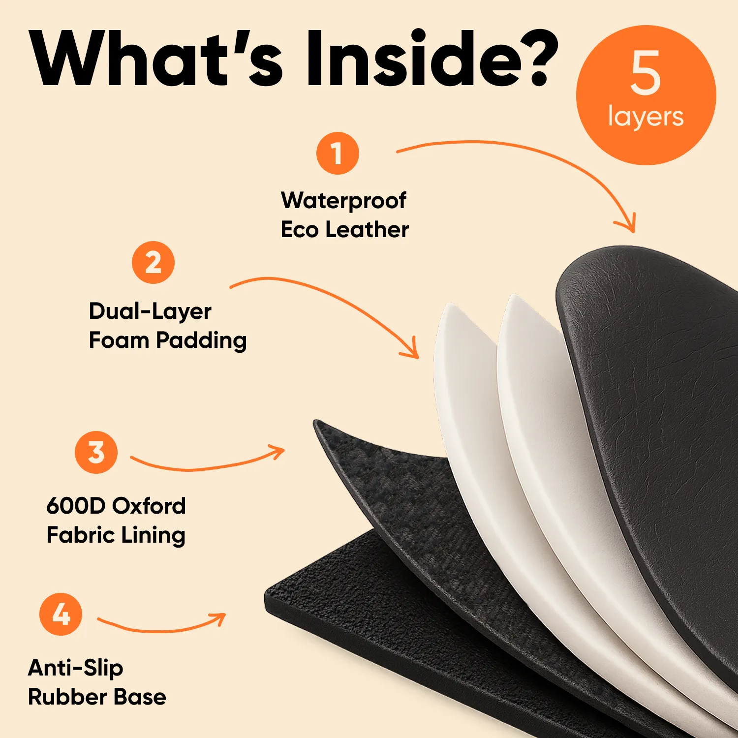 Car Back Of Seat Organizer  |  Black “Hexy” by Owleys - View 8