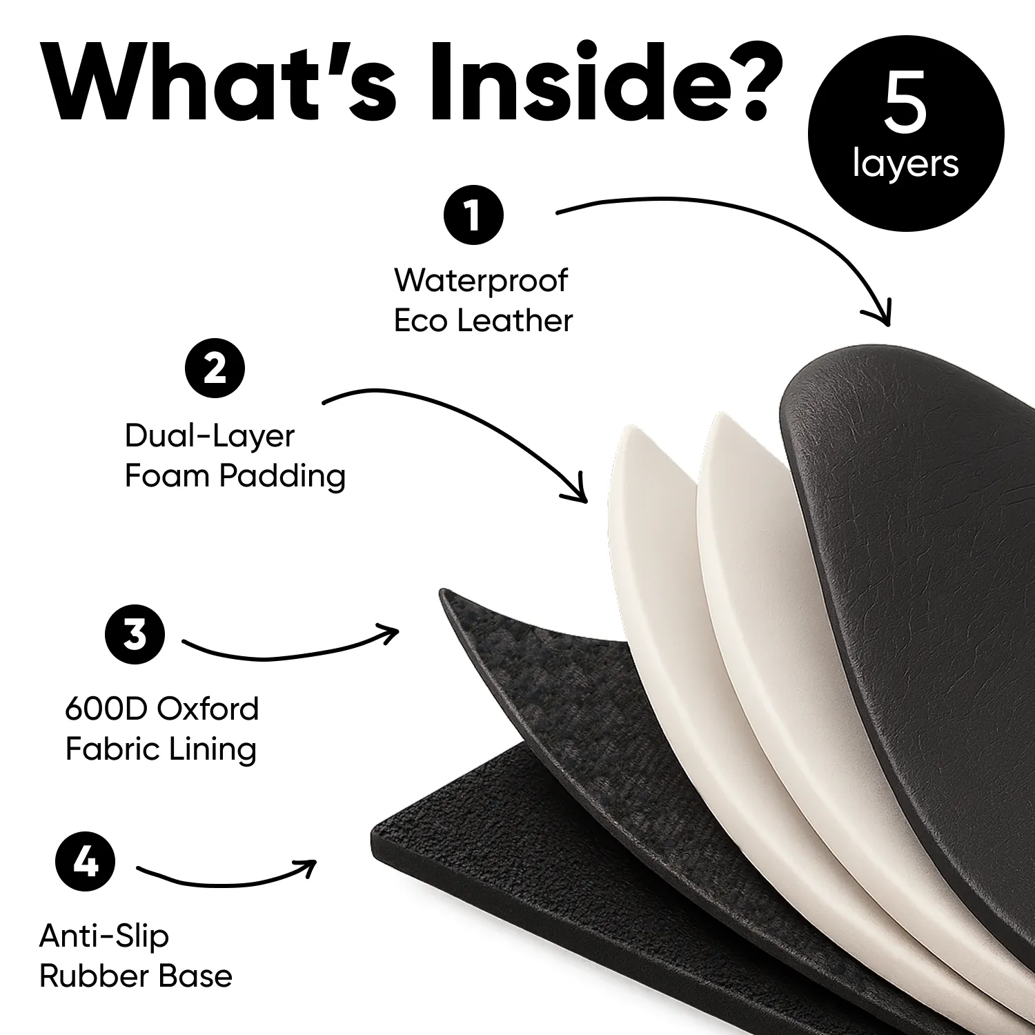 Car Seat Back Protector  |  Gray “Hexy” by Owleys - View 6