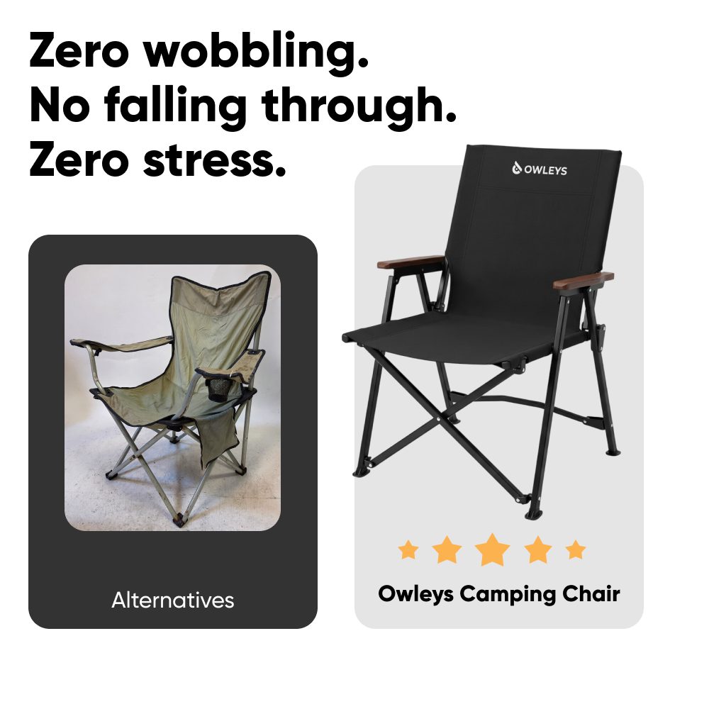 Aluminum Camp Chair with Reinforced Backrest  |  “Campforge” by Owleys - View 9