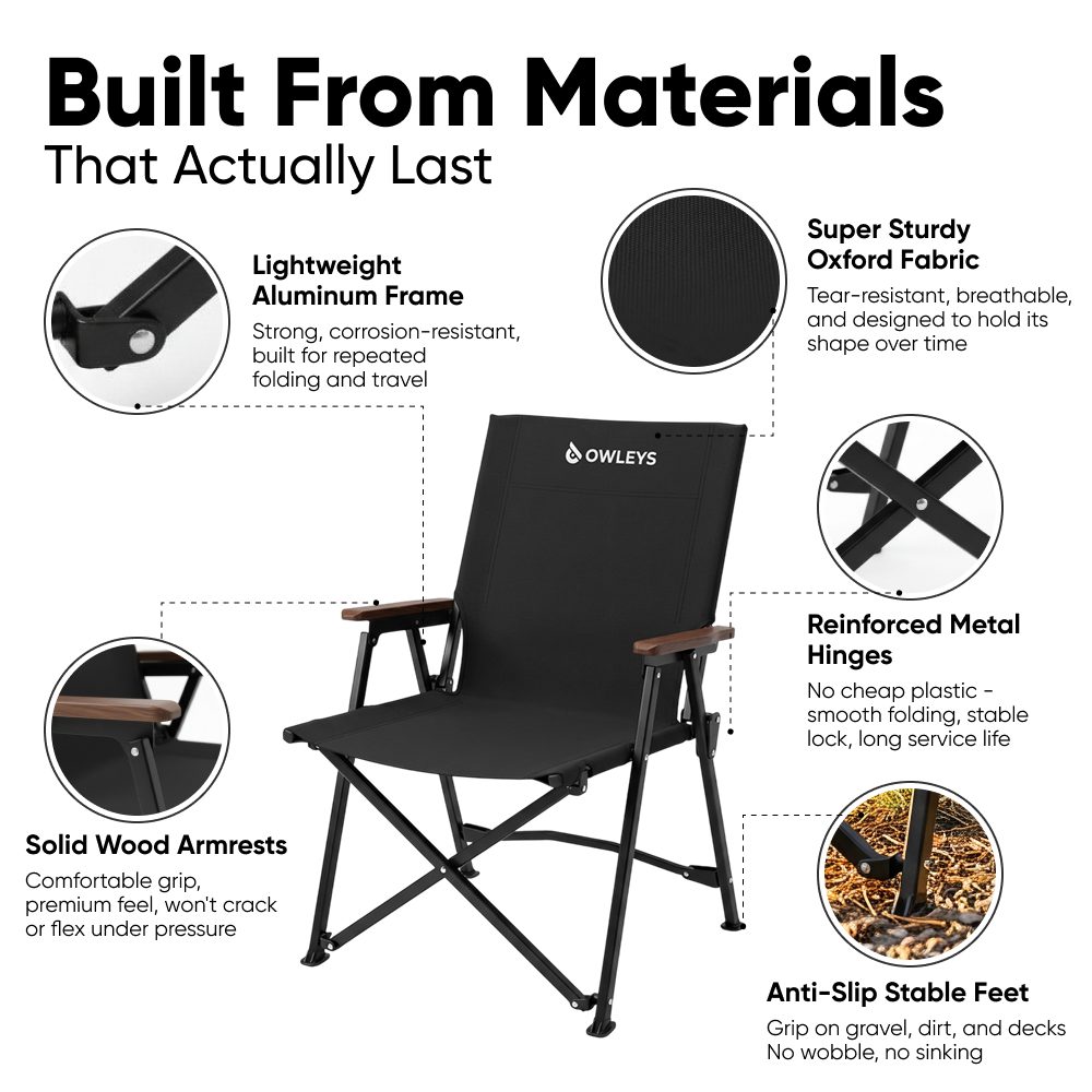 Aluminum Camp Chair with Reinforced Backrest  |  “Campforge” by Owleys - View 6