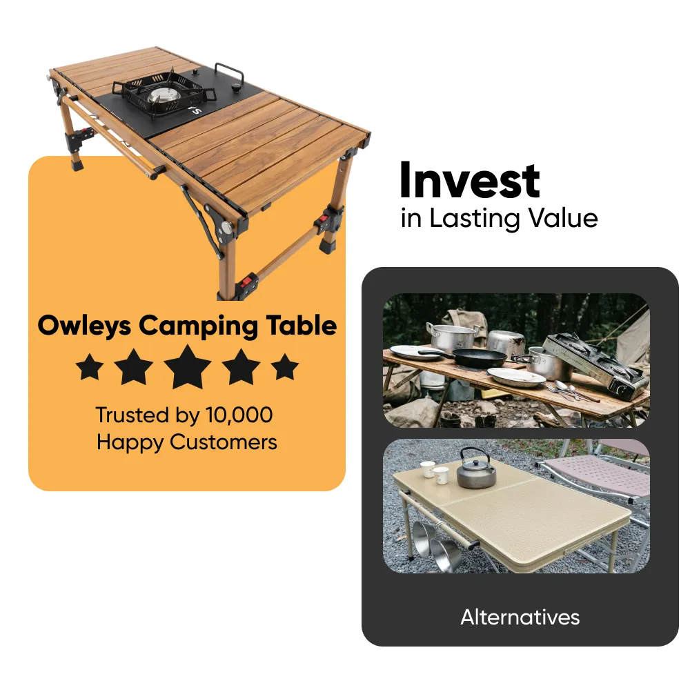 Ultra-Light Modular Aluminum Camping Table with Built-In Stove  |  “Campforge” by Owleys - View 11