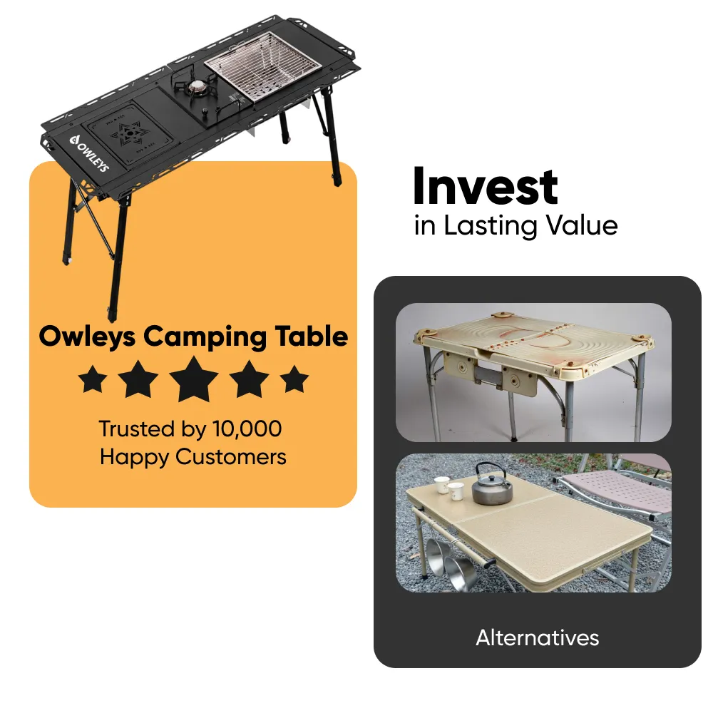 Heavy-Duty IGT Modular Camping Table with Built-In Stove & Grill  |  “Firedeck” by Owleys - View 9