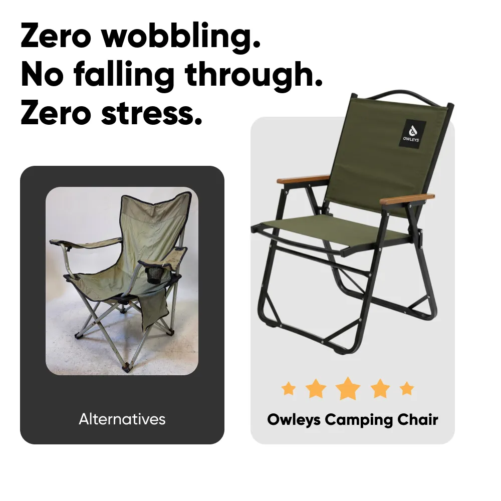 Stable Foldable Camping Chair  |  “Pitstop” by Owleys - View 9