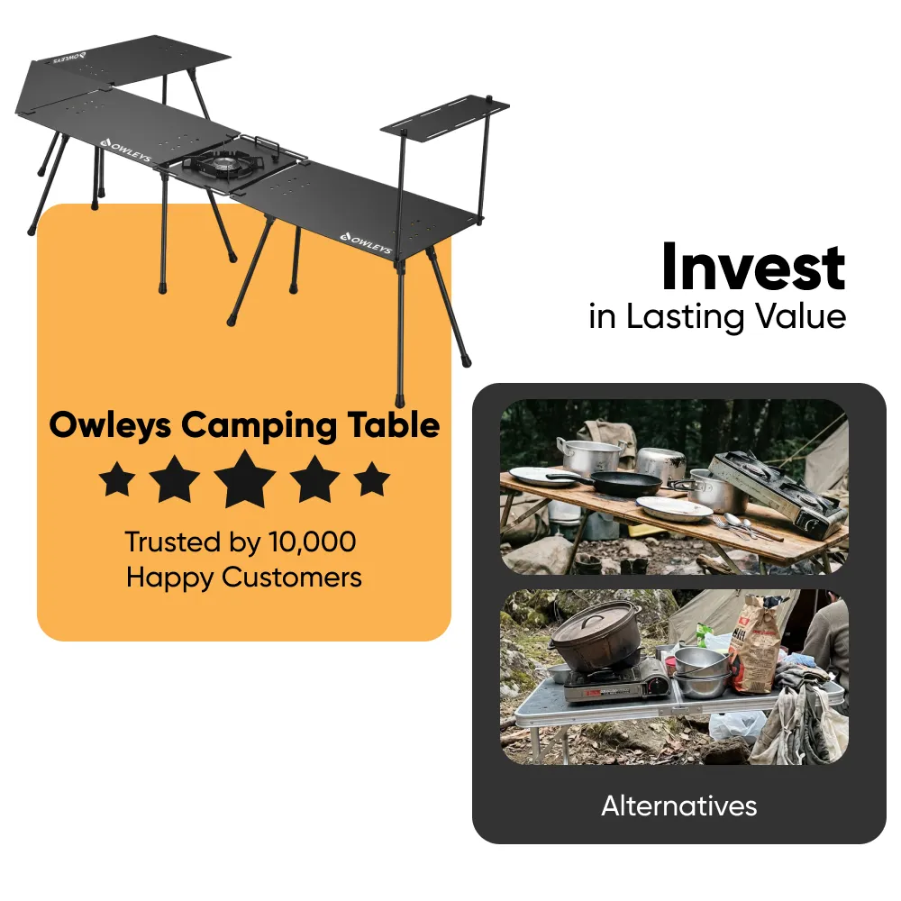 Modular Aluminum Camping Table for Outdoor Cooking  |  “Pitstop” by Owleys - View 7