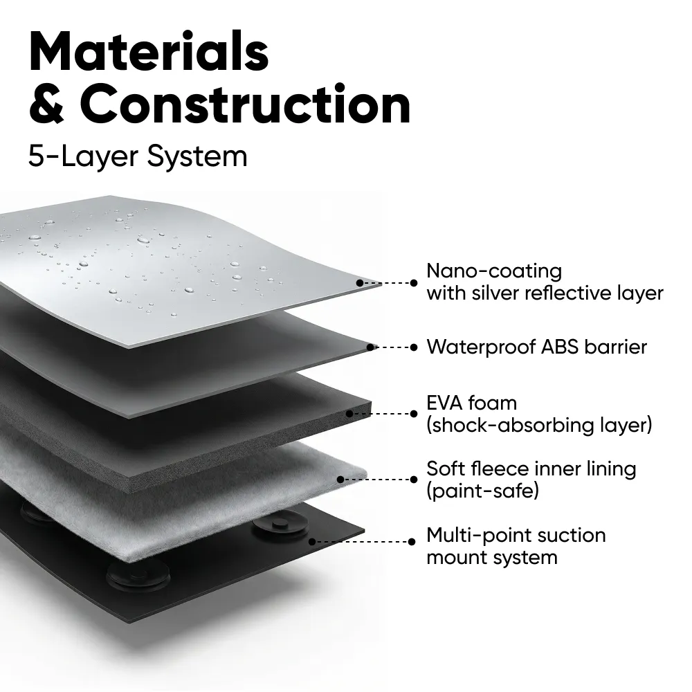 Toyota RAV4 Car Cover  |  “CoverX” by Owleys - View 5