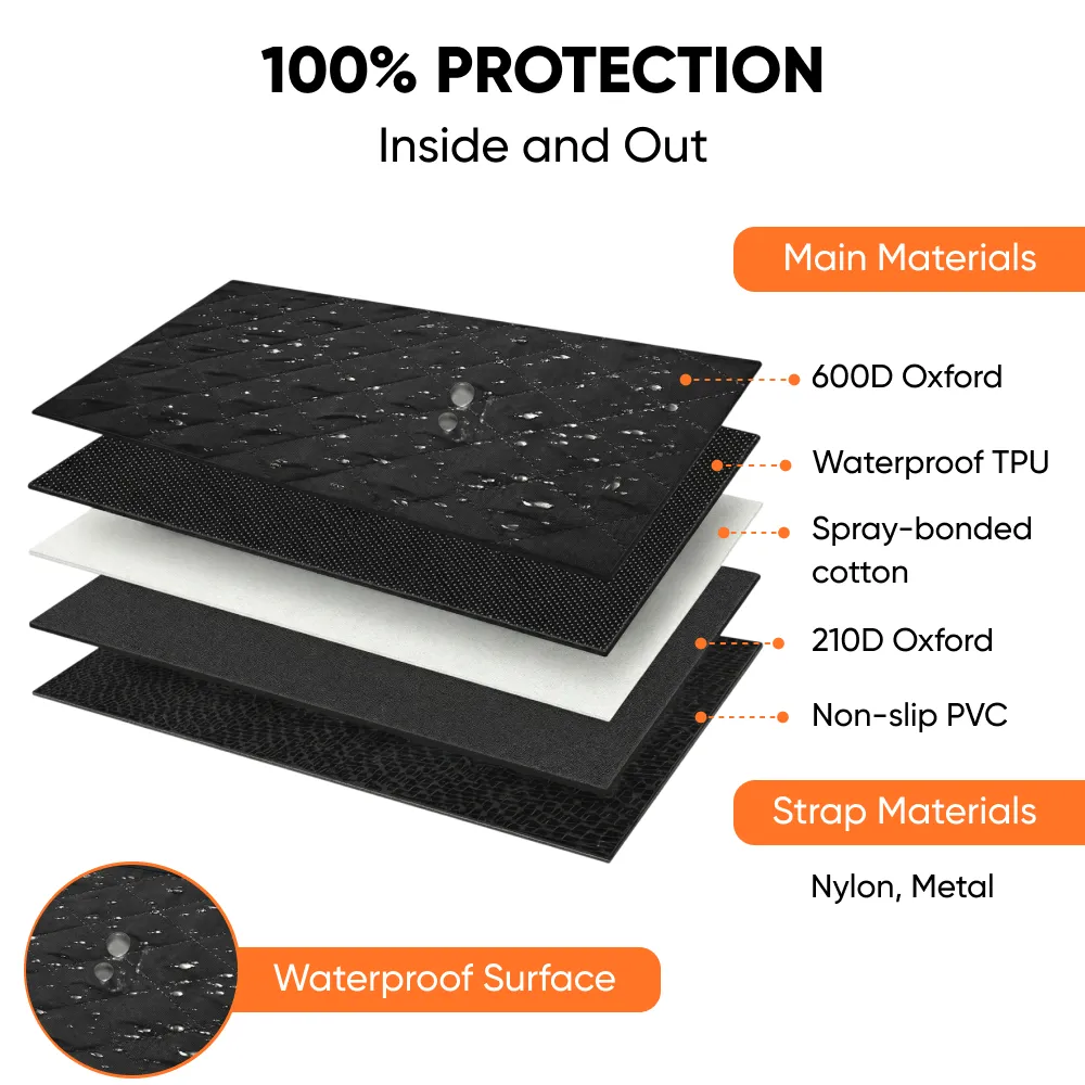 Dog Cargo Liner with Heavy-Duty Quilting  |  “MudLock” by Owleys - View 4