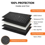 Pet Travel Cargo Liner with Heavy-Duty Quilting (L Size)  |  “MudLock” by Owleys - View 4