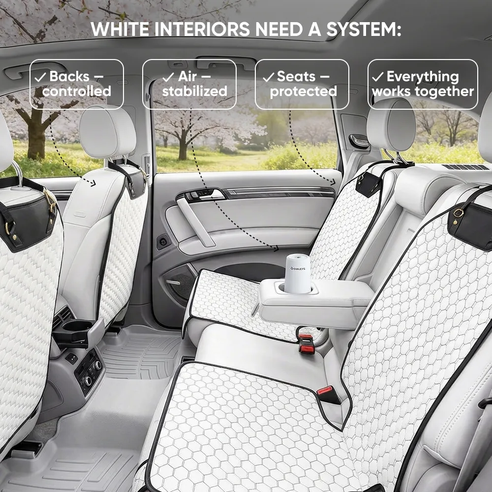 White Car Interior Protection Pack  |  Owleys - View 5