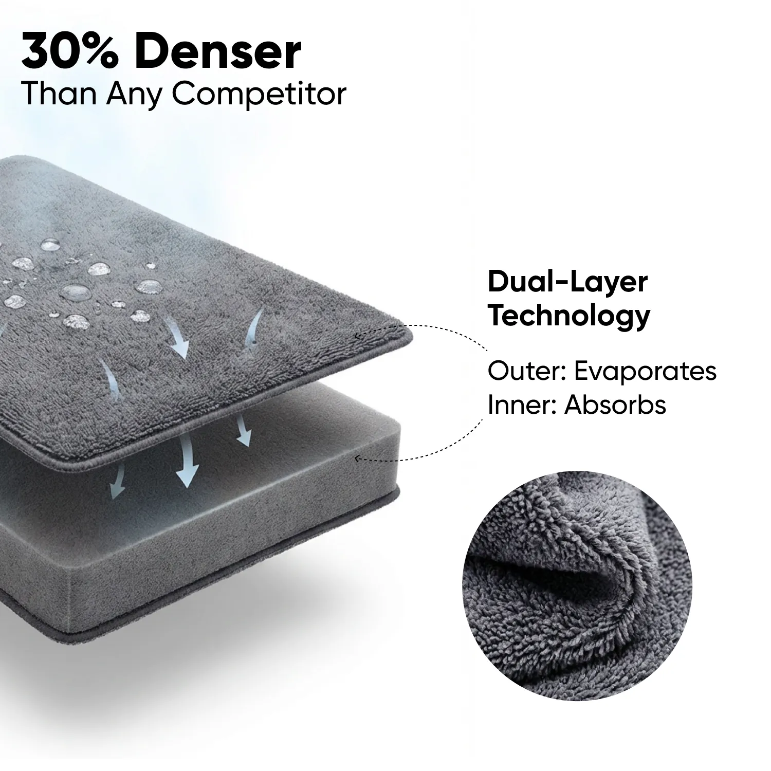 Premium Microfiber Dog Drying Mitts  |  “Nuzzle” by Owleys - View 4