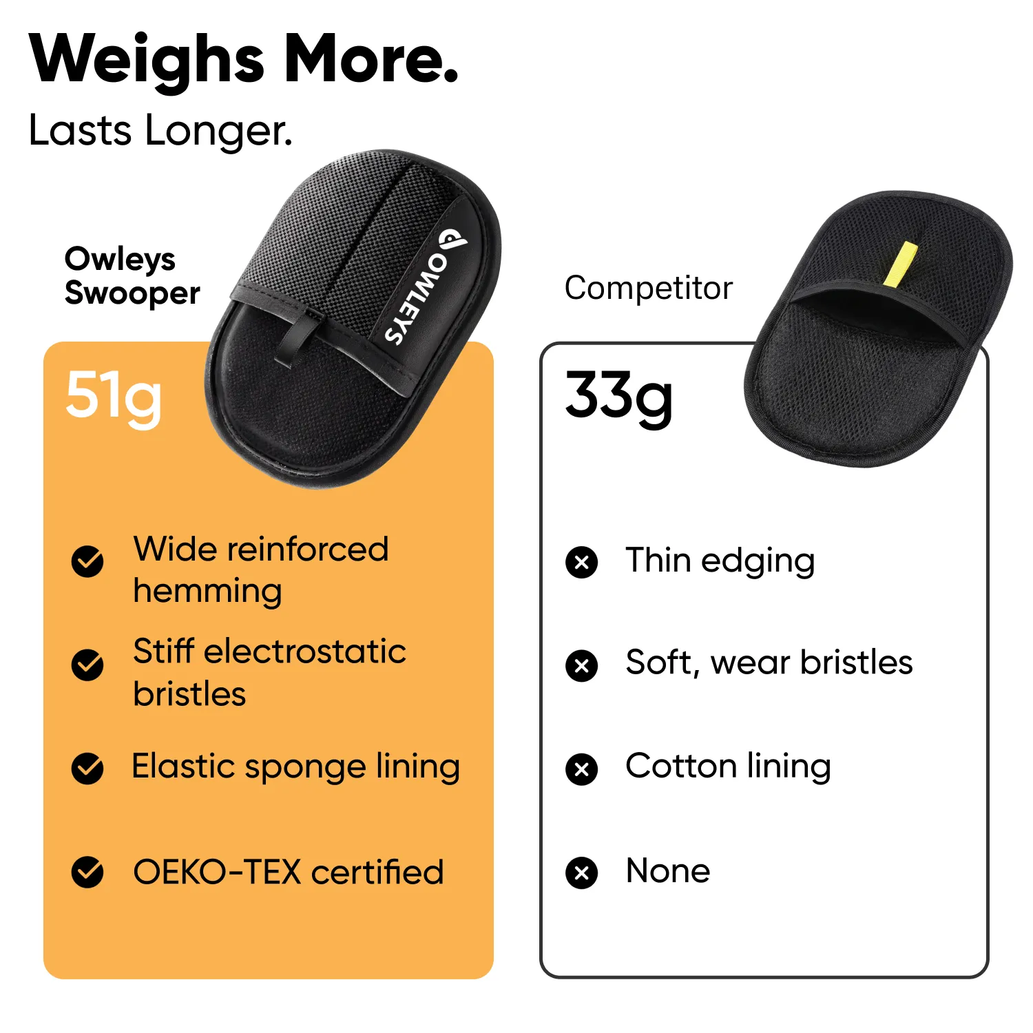 Electrostatic Pet Hair Removal Glove  |  “Swooper” by Owleys - View 3