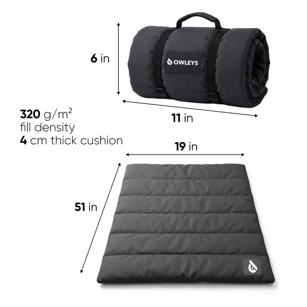 Basecamp Dimensions and Specifications