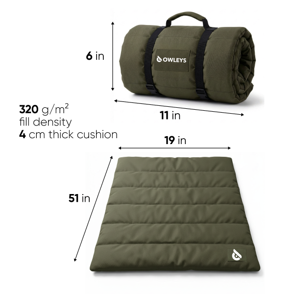 Basecamp Dimensions and Specifications