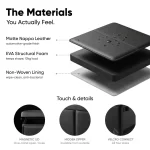 Modular Car Trunk Organizer  |  “Tetra” by Owleys - View 8