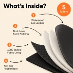 Car Seat Back Protector  |  Gray “Hexy” by Owleys - View 5